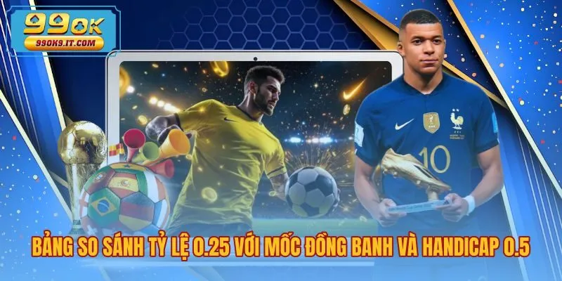Bảng đối chiếu kèo 0.25 là gì cùng mốc chấp liền kề