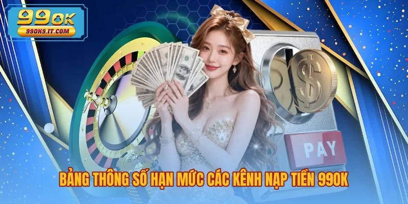 Thông số hạn mức các kênh nạp tiền 99OK chi tiết