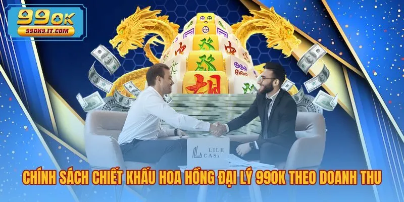 Tỷ lệ chia sẻ doanh thu ròng của đại lý 99OK